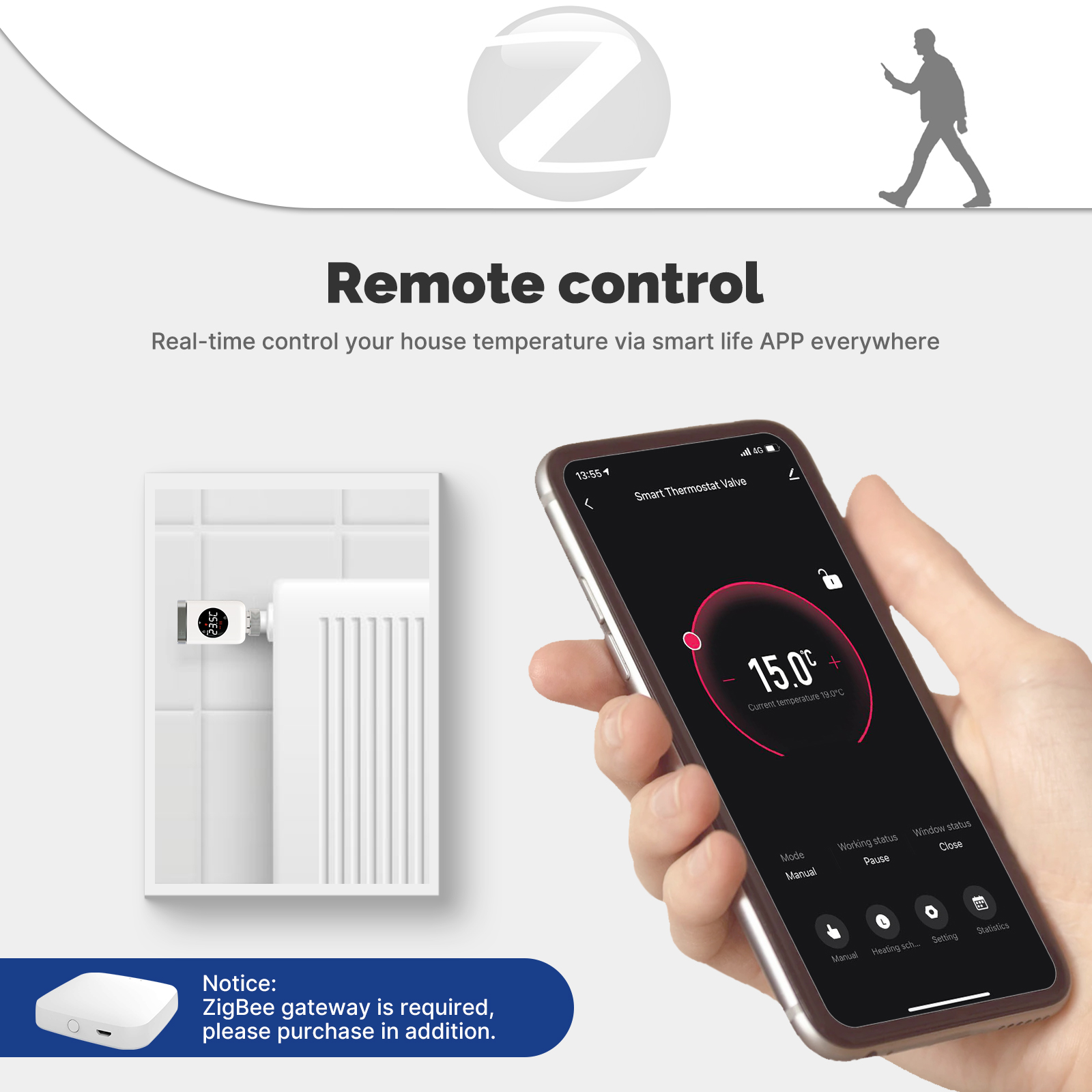 MOES Tuya スマート Wifi/ZigBee サーモ - Smart Home Package のレビューと価格