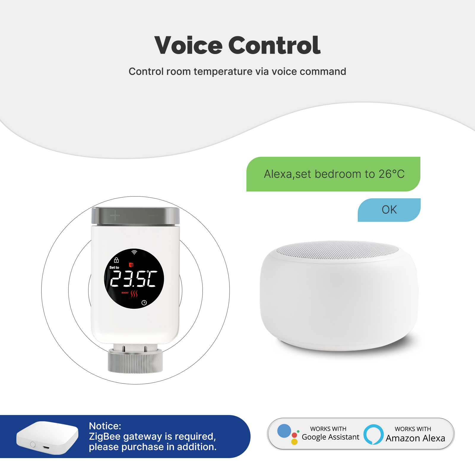 MOES Tuya スマート Wifi/ZigBee サーモ - Smart Home Package のレビューと価格