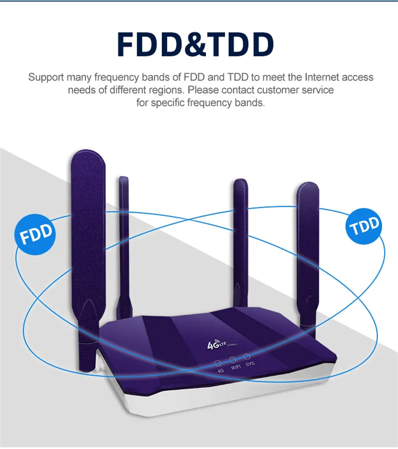 Tianjie 4g sim card routerワイヤレ - Smart Home Router のレビューと価格