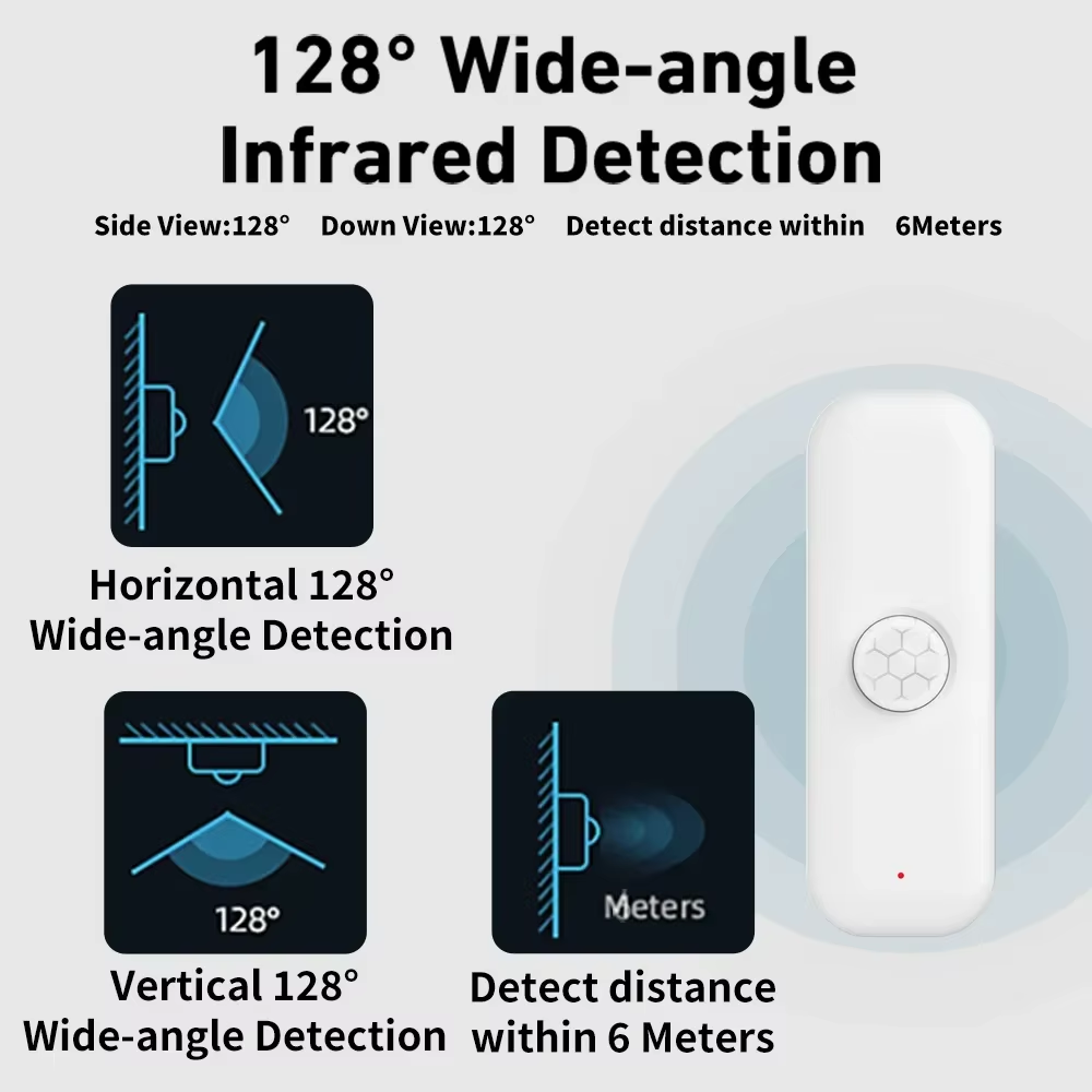 Tuya WiFI PIR モーションセンサースマート人体ス - Smart Ir Remote Controller のレビューと価格