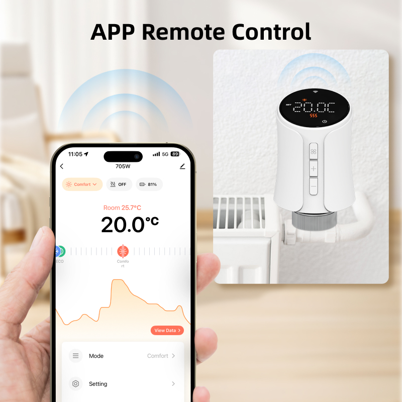 スマートTuya Zigbeeサーモスタットラジエーターバル - Smart Home Package のレビューと価格