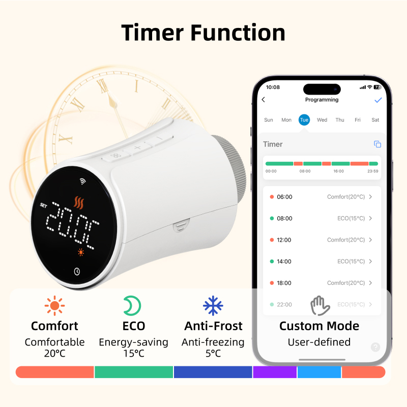 スマートTuya Zigbeeサーモスタットラジエーターバル - Smart Home Package のレビューと価格