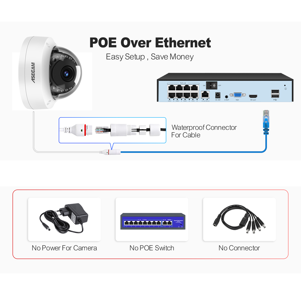 8MP 4K IP カメラ POE 屋外 H.265 Onv - Smart Home Battery Camera Ezviz のレビューと価格