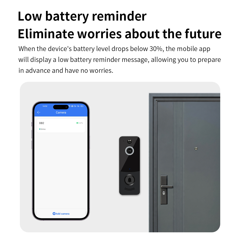 1080P WIFI ビデオドアベル TTLOCK アプリス - Smart Home Video Doorbell Enhanced Security With Smart Doorbell のレビューと価格