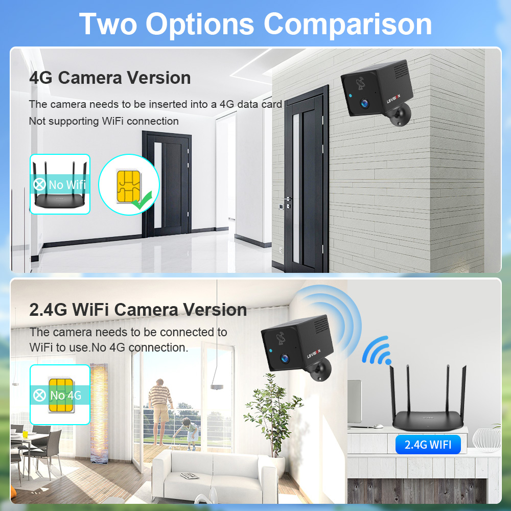 LS VISION 4MP 4Gミニカメラ ワイヤレス屋内W - Smart Home Battery Camera Ezviz のレビューと価格