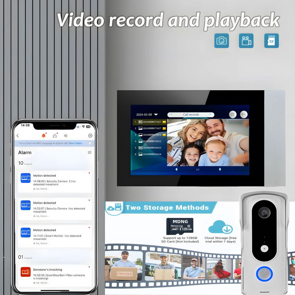 2 ワイヤースマートホーム Tuya Wifi 1080P  - Smart Home Video Doorbell Enhanced Security With Smart Doorbell のレビューと価格