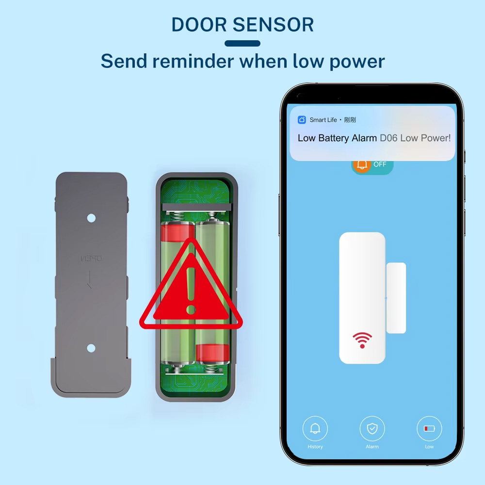 Tuya Zigbee 3.0 ドア・窓センサー。Tuya  - Smart Home Yandex のレビューと価格