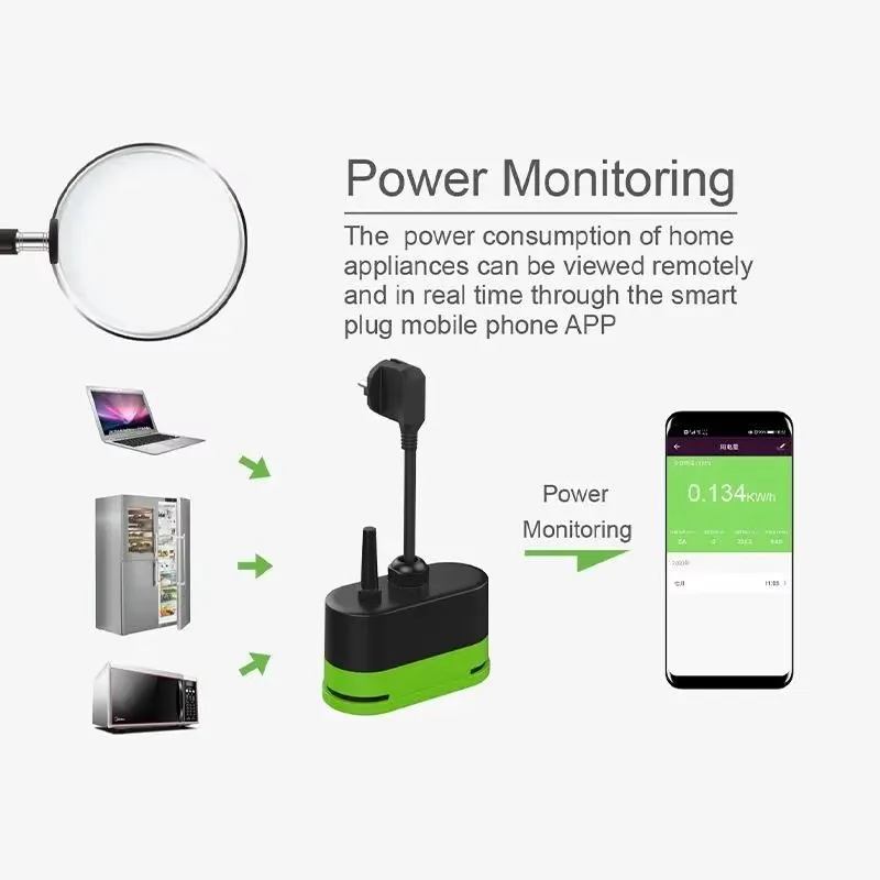 Tuya EU 16A Wifiスマート屋外プラグスイッチソ - Tuya Smart Switch のレビューと価格