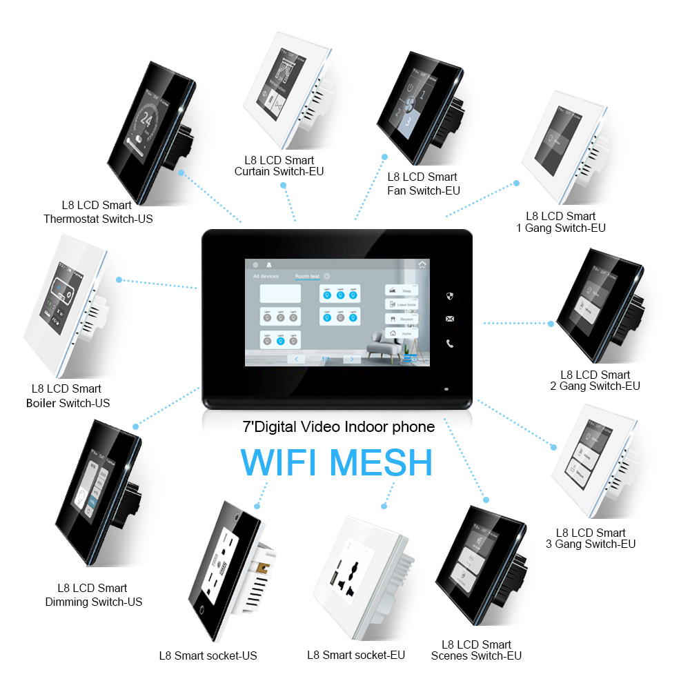 2023年 LANBON 7インチHDコントロールパネルは、 - Smart Home Control Panel のレビューと価格