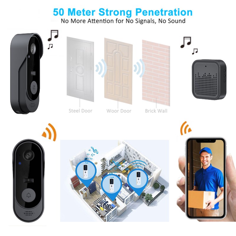 Tuya WIFI カメラドアベル HD ビデオインターホン - Smart Home Video Doorbell Enhanced Security With Smart Doorbell のレビューと価格