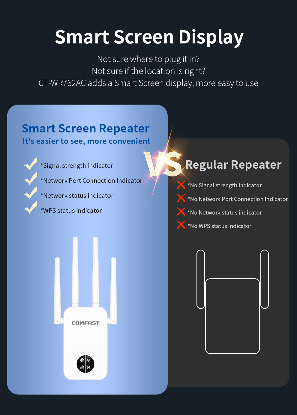 COMFAST 1200Mbps Wi-Fi中継器 スマート - Smart Home Router のレビューと価格