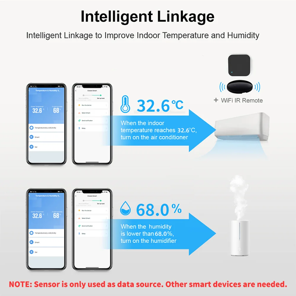 1~4 個 Tuya WiFi 温度湿度センサー APP ス - Smart Home Yandex のレビューと価格