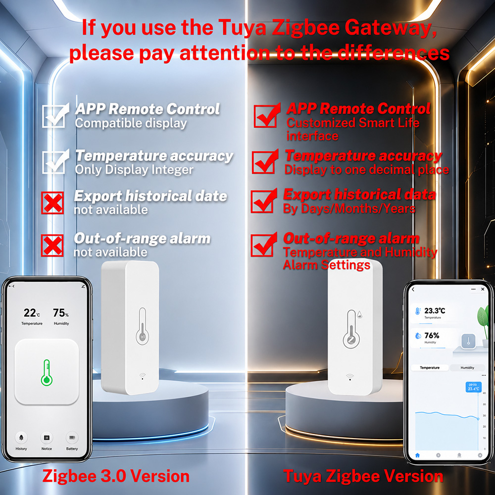 Zigbee温度湿度センサー スマート温度計湿度計 Alex - Smart Home Yandex のレビューと価格