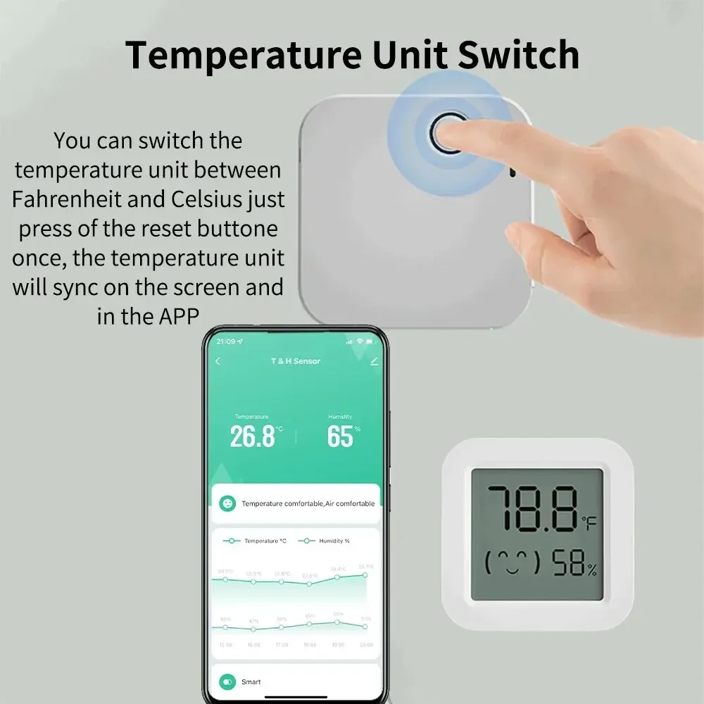 Zigbee 3.0 温度湿度センサー APP リモートコン - Smart Home Yandex のレビューと価格