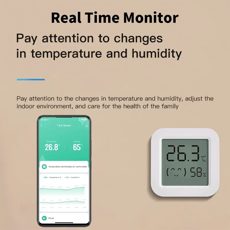 Zigbee 3.0 温度湿度センサー APP リモートコン - Smart Home Yandex のレビューと価格