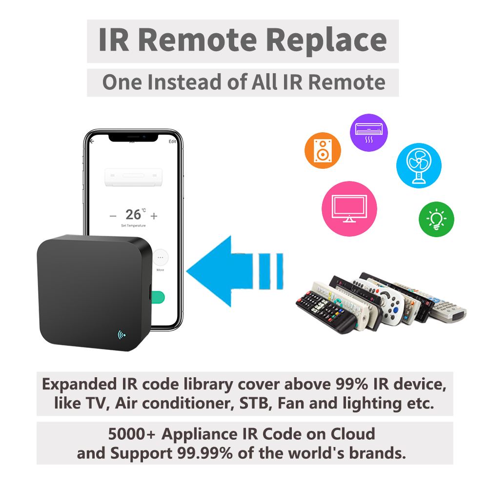 ユニバーサルリモコン,スマートホーム,wifi,赤外線,Tu - Smart Ir Remote Controller のレビューと価格