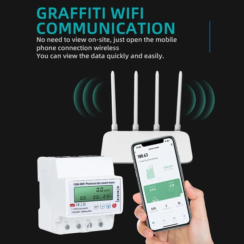 4P 1-100A WiFi太陽光発電スマートメーター 1P - Smart Home News のレビューと価格
