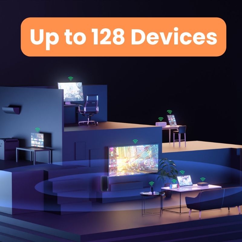 Tenda 5G SIM Wi-Fi6ルーター AX1800 - Smart Home Router のレビューと価格