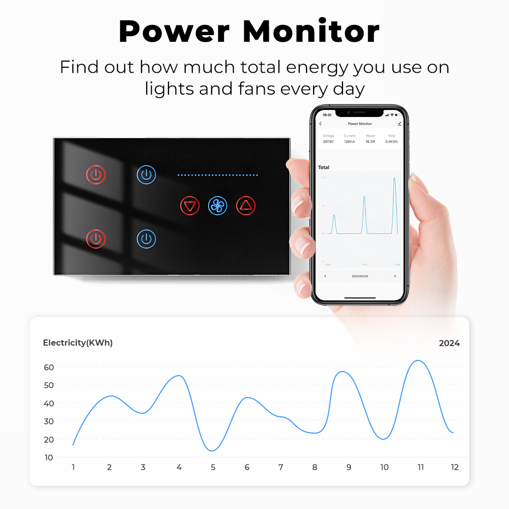 Zigbee WIFI スマート壁スイッチ天井ファン速度制御 - Smart Home Ventilation System のレビューと価格