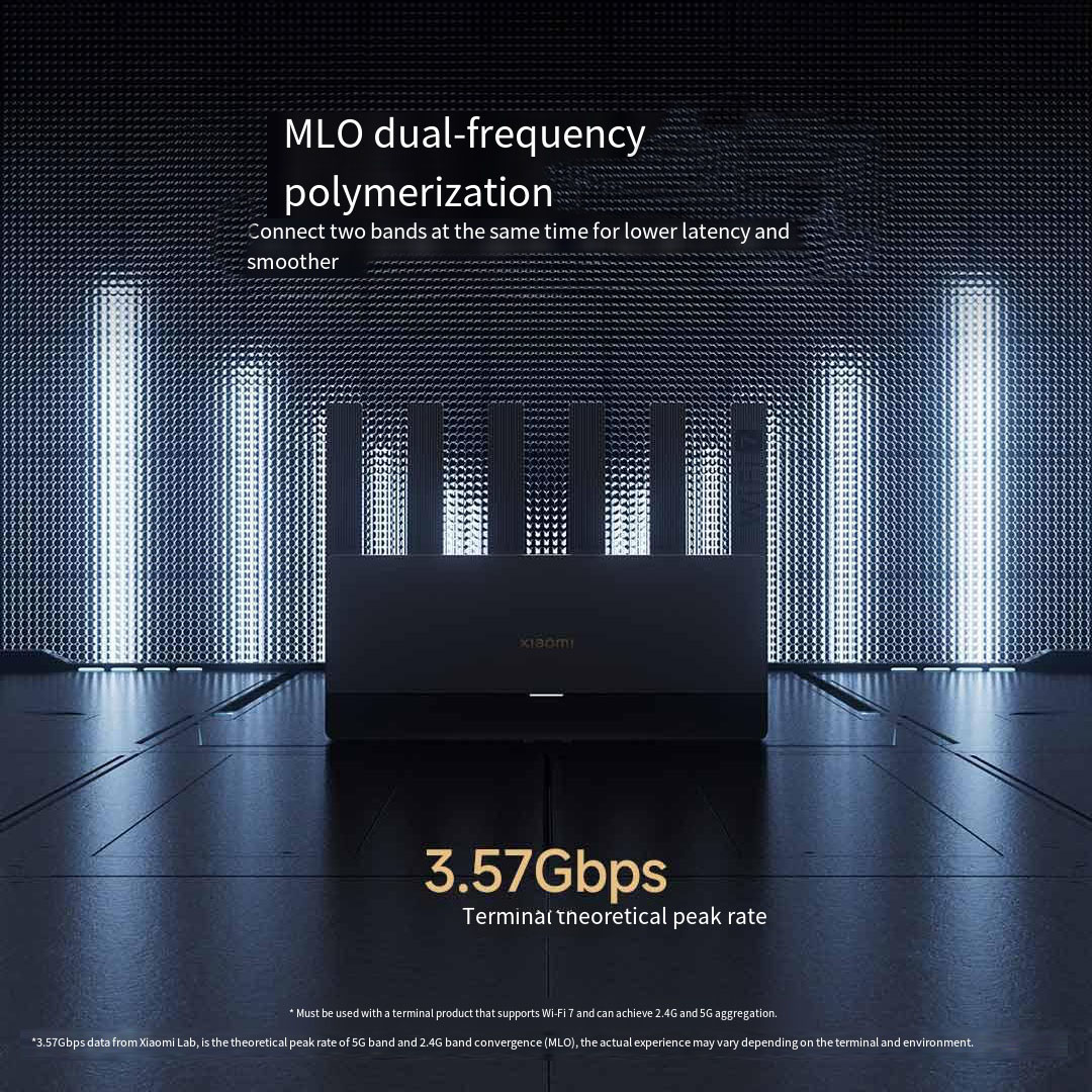 Xiaomi Mijia ルーター BE6500、Wi-Fi - Smart Home Router のレビューと価格