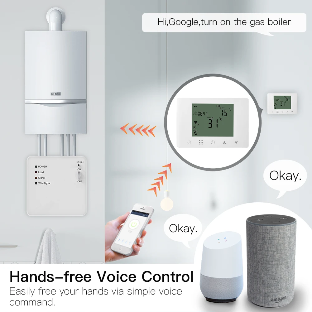 Alexa, Google Homeと互換性のあるスマートウ - Smart Home Package のレビューと価格