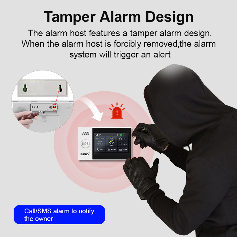 PGST 2G GSM WiFi 警報システムキット ワイヤ - Smart Home Package のレビューと価格