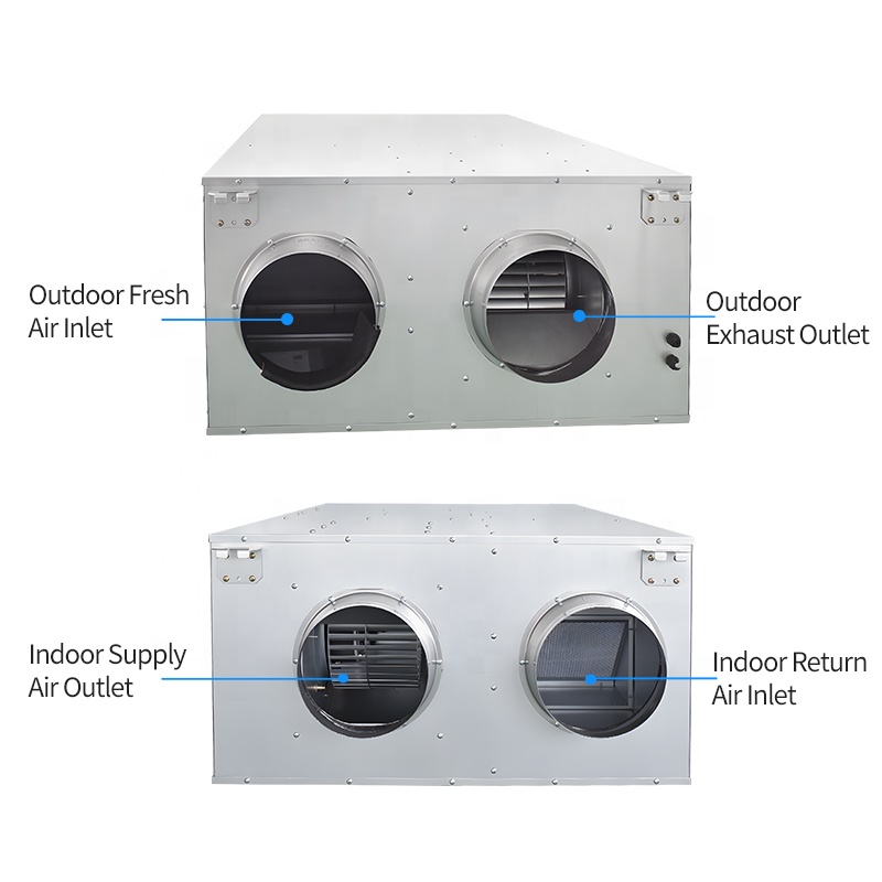 天井取り付け型スマートホームHEPAフィルター換気システム  - Smart Home Ventilation System のレビューと価格