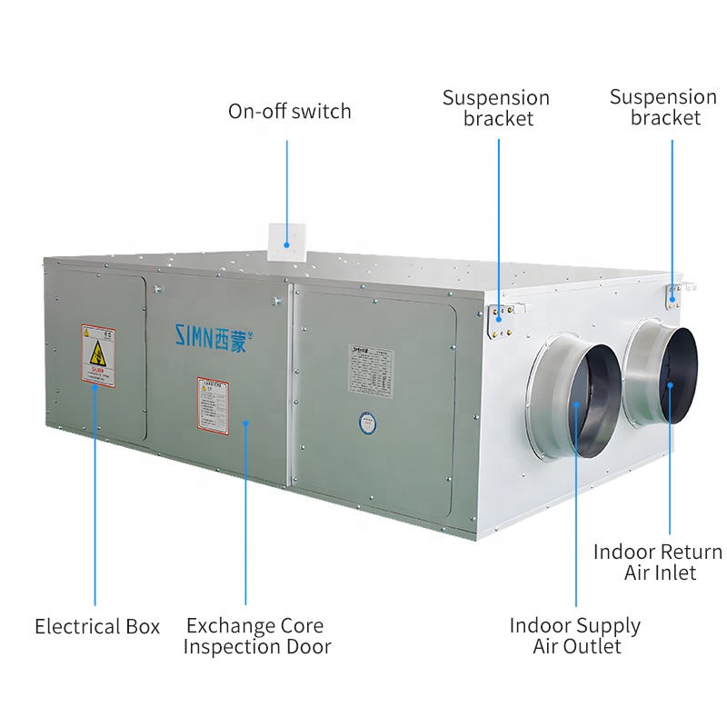 天井取り付け型スマートホームHEPAフィルター換気システム  - Smart Home Ventilation System のレビューと価格