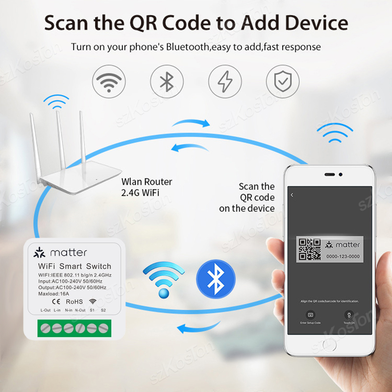 ホームキット用マターWiFiスマートスイッチ16Aミニリレー - Home Automation Kit のレビューと価格