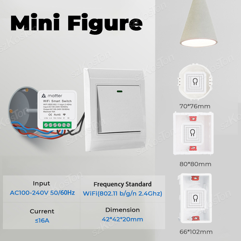ホームキット用マターWiFiスマートスイッチ16Aミニリレー - Home Automation Kit のレビューと価格