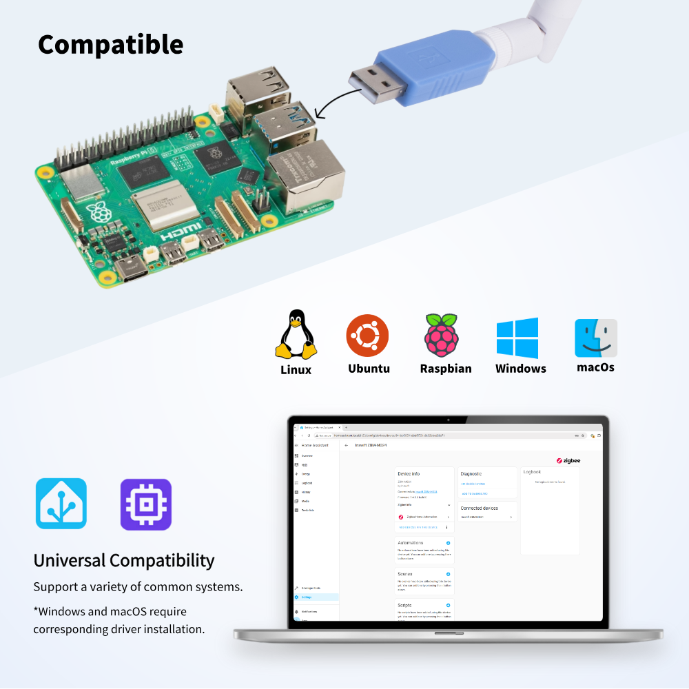 Zigbee 3.0 USB ドングル コーディネーター Z - Smart Home Router のレビューと価格
