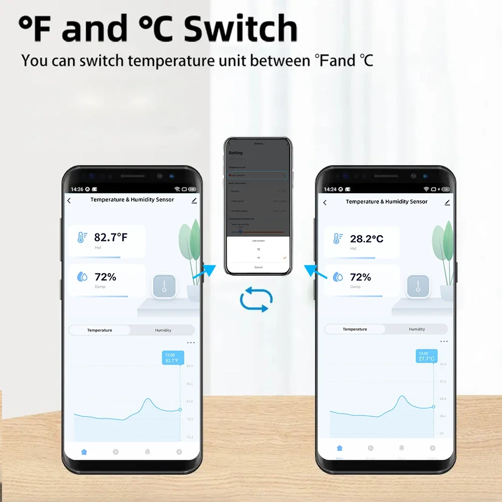 Tuya WiFi 温度湿度センサー スマートライフ リモー - Smart Home News のレビューと価格