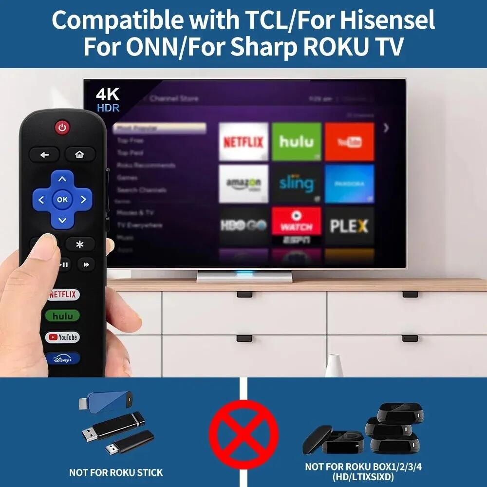 ユニバーサルRC280Aテレビリモコン（Roku Stick - Smart Home Roku のレビューと価格