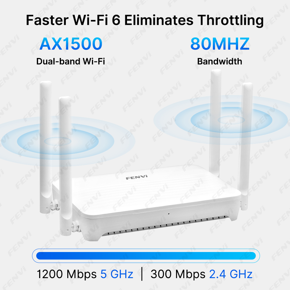 FENVI WiFi 6 AX1500 ルーター WIFI  - Smart Home Router のレビューと価格
