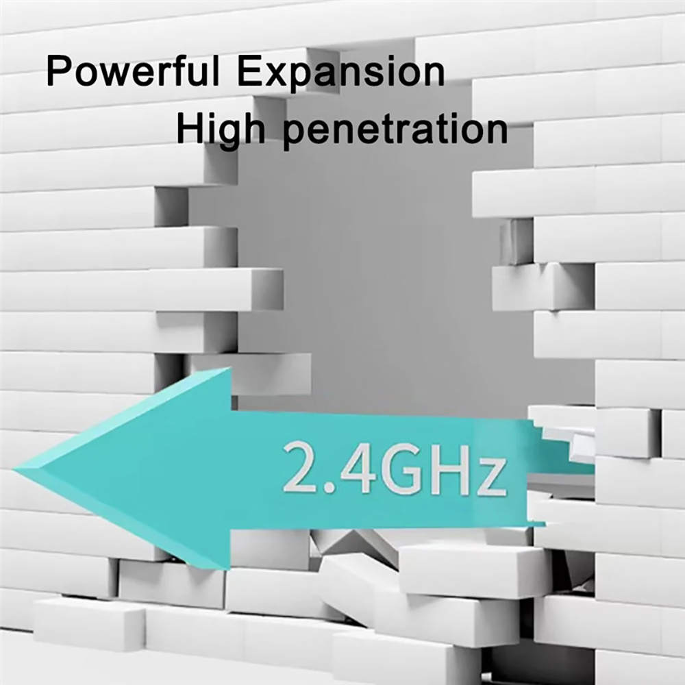 Kebidumei 1200Mbps WiFiリピーター 2 - Smart Home Router のレビューと価格