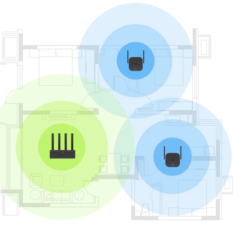 Xiaomi リピーター WiFi Pro Mi アンプ 3 - Smart Home Router のレビューと価格