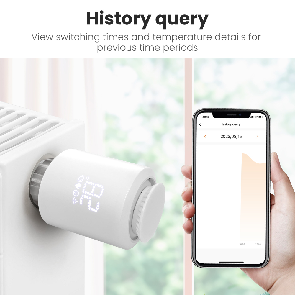 AVATTO ZigBeeサーモスタットラジエーターアクチュ - Smart Home Package のレビューと価格