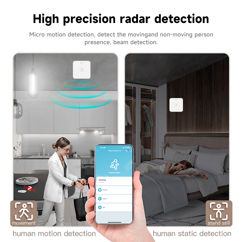 Tuya Smart Life WiFi 人感検知器 24G - Smart Home Ikea のレビューと価格
