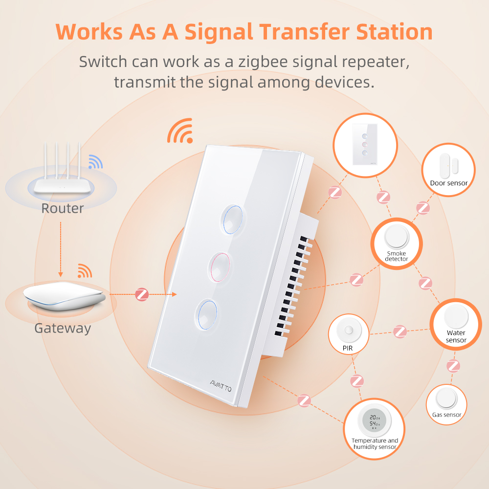 AVATTO 1/2/3/4 ギャング ZigBee スマー - Tuya Smart Switch のレビューと価格