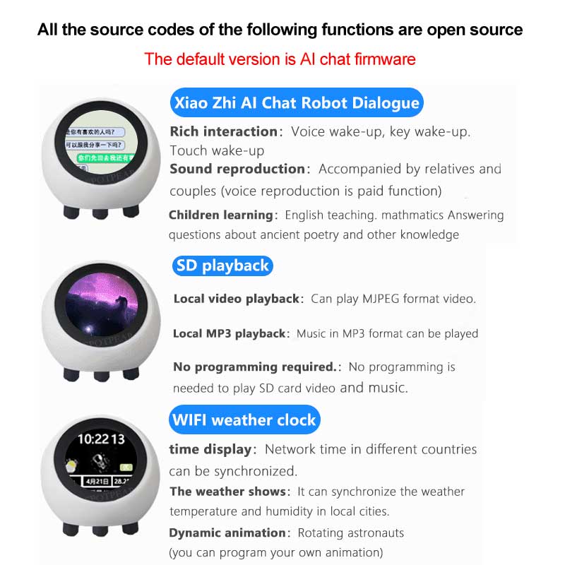 ESP32 S3 1.28 インチ N16R8 開発ボード  - Smart Home News のレビューと価格