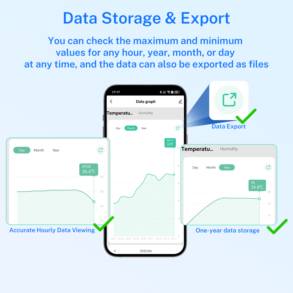Tuya Zigbee WiFi 温度と湿度センサー APP - Smart Home Yandex のレビューと価格