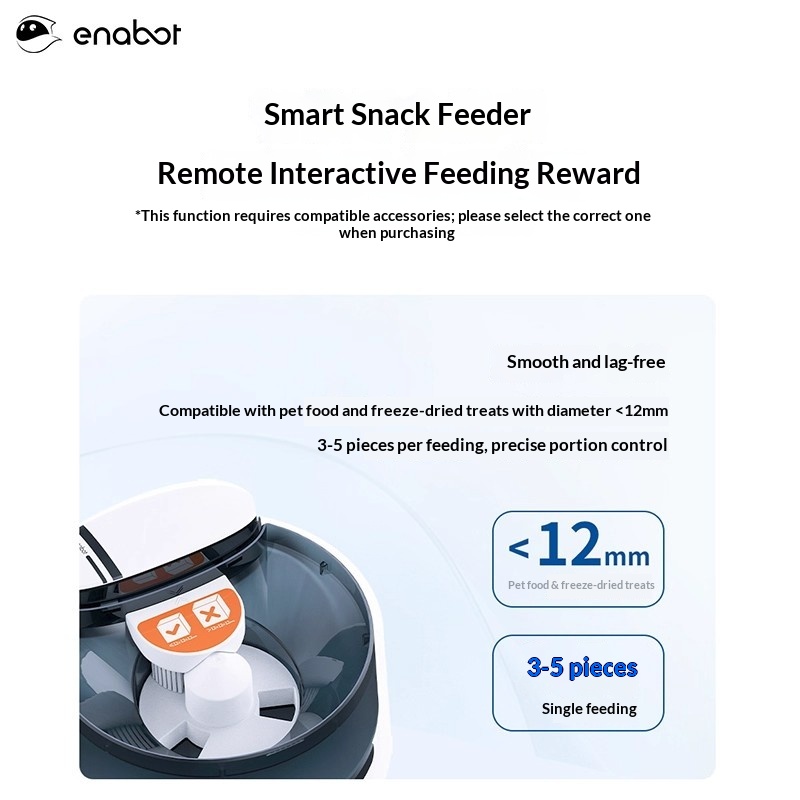 エナボット ROLA ペットパル スマートロボットペットコン - Smart Home Camera のレビューと価格