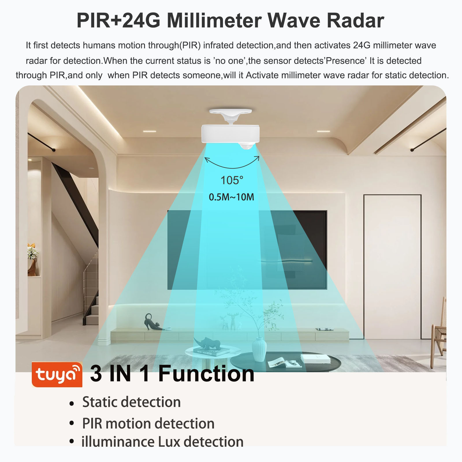 Tuya 人感センサー スマート Zigbee 24G ミリ - Zigbee Motion Sensor のレビューと価格
