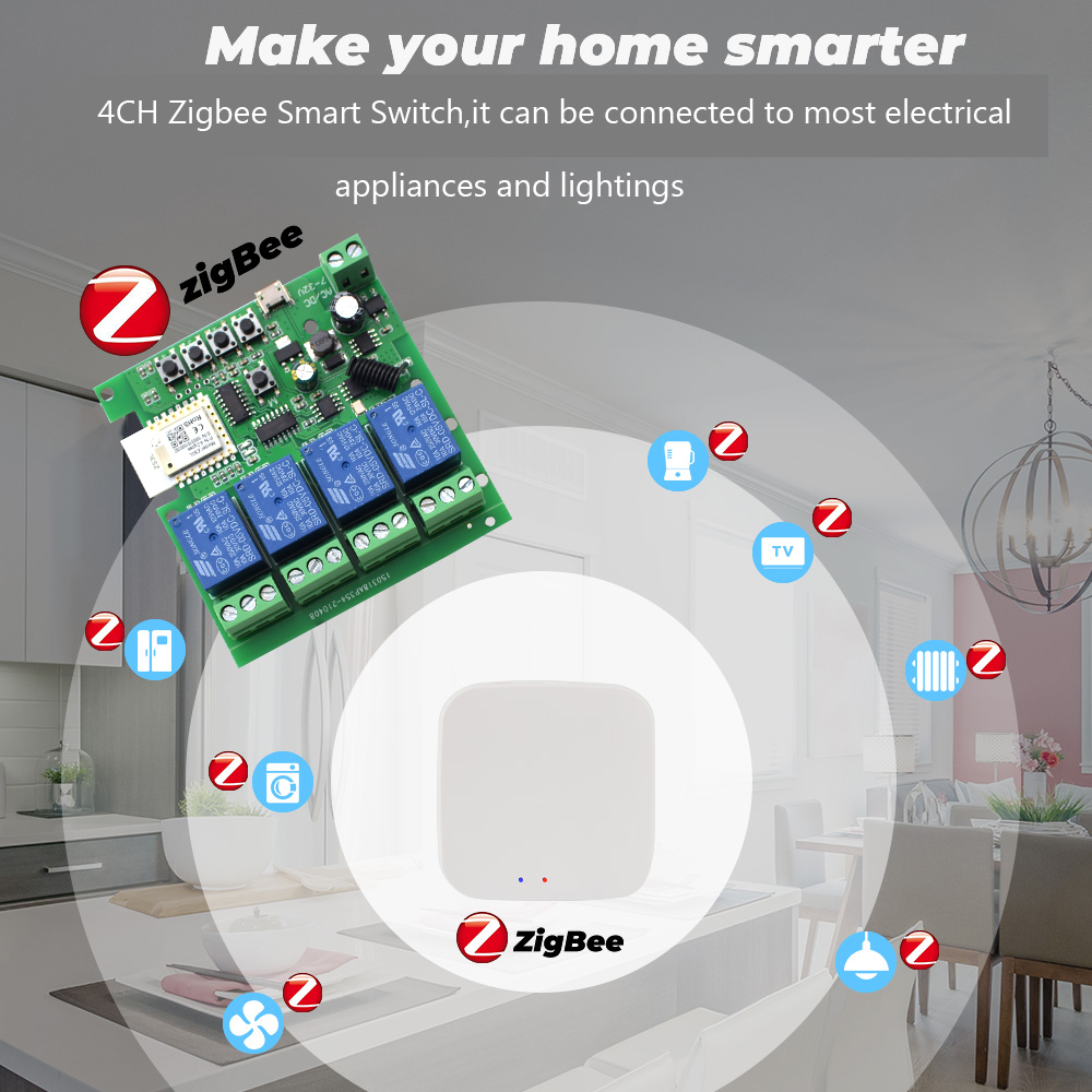Tuya 4CH Zigbeeスイッチリレーモジュール US - Tuya Smart Switch のレビューと価格
