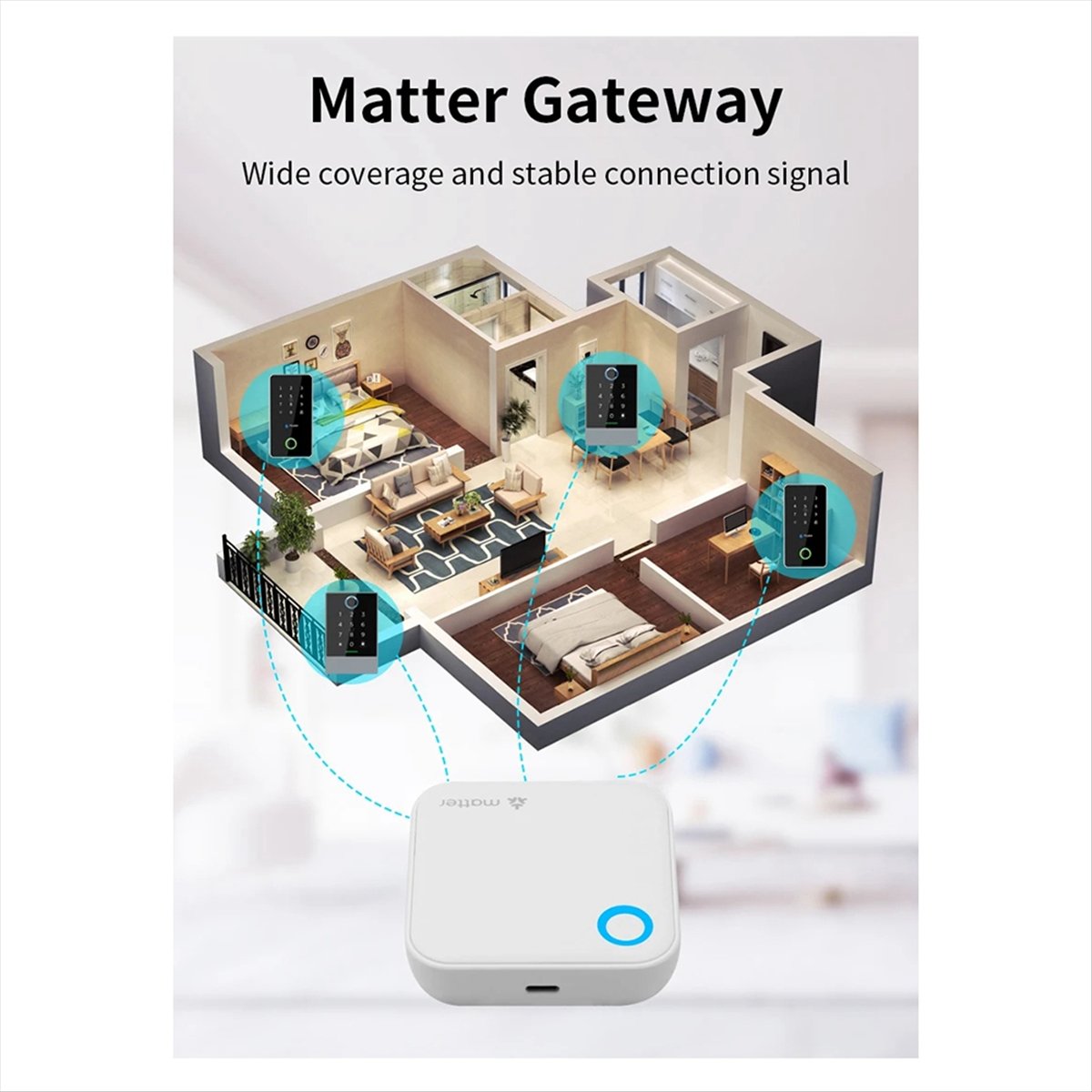 A99X TTLOCK G6 スマートマターゲートウェイ リ - Smart Home Router のレビューと価格
