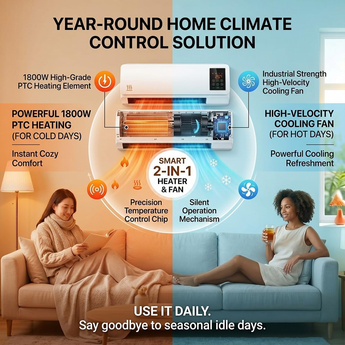 ポータブル壁掛けエアコンファン、2 in 1 ダクトレスミニ - Smart Bathroom Fan のレビューと価格
