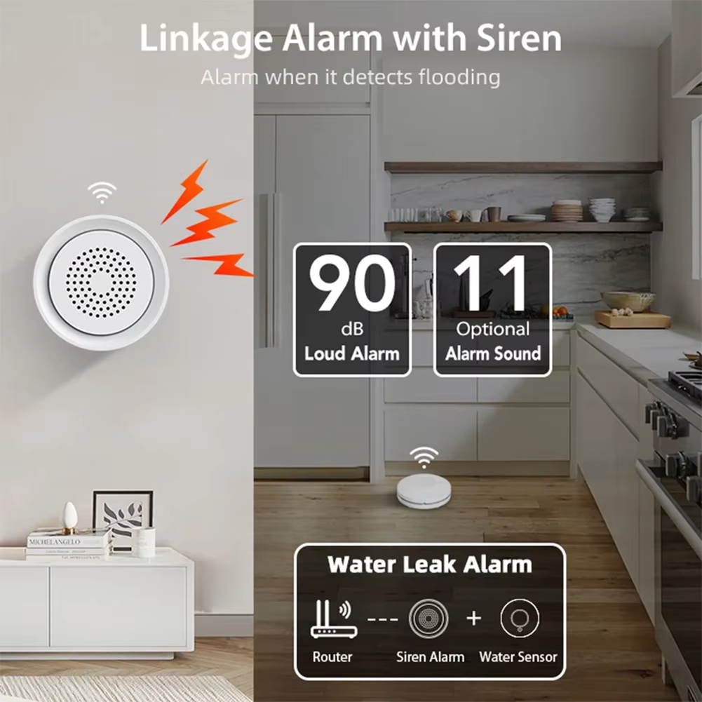 BTLIFE-サイレンアラーム付き洪水検知器 Wifi 水漏 - Home Automation Kit のレビューと価格
