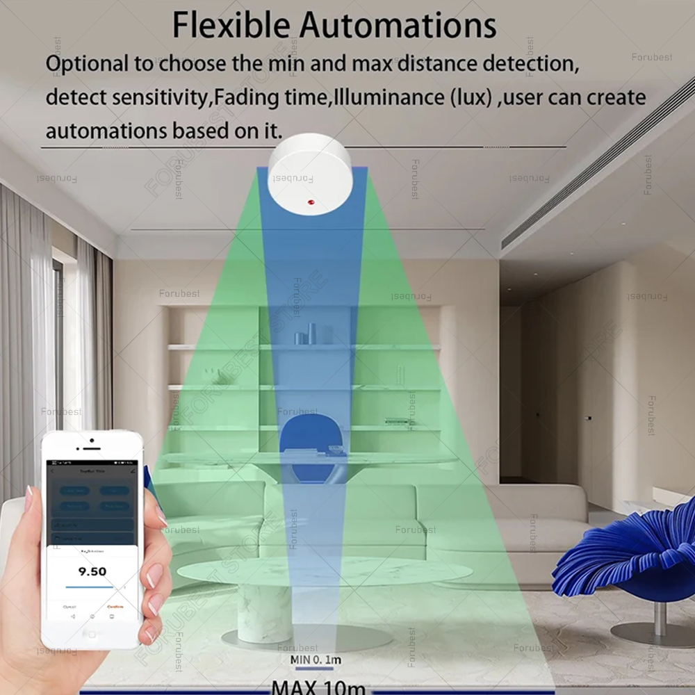 ZigBee Wifi MmWave 人間存在モーションセン - Smart Home Ikea のレビューと価格