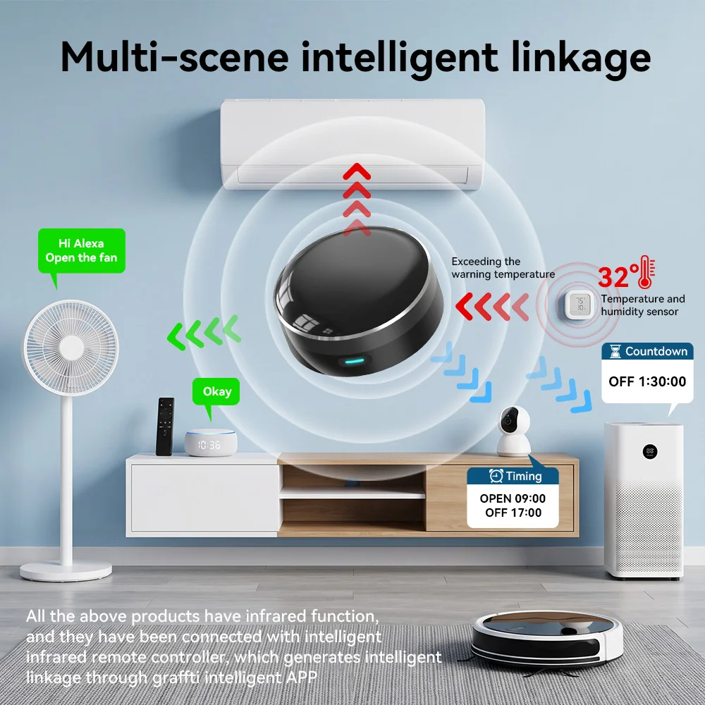 YFK WiFi スマート IR ブラスター ユニバーサル  - Smart Ir Remote Controller のレビューと価格