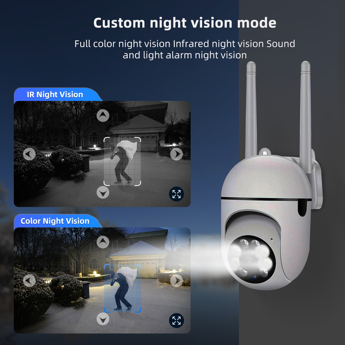 JOOAN 1296P PTZ IPカメラ スマートホーム  - Smart Home Cctv Camera のレビューと価格